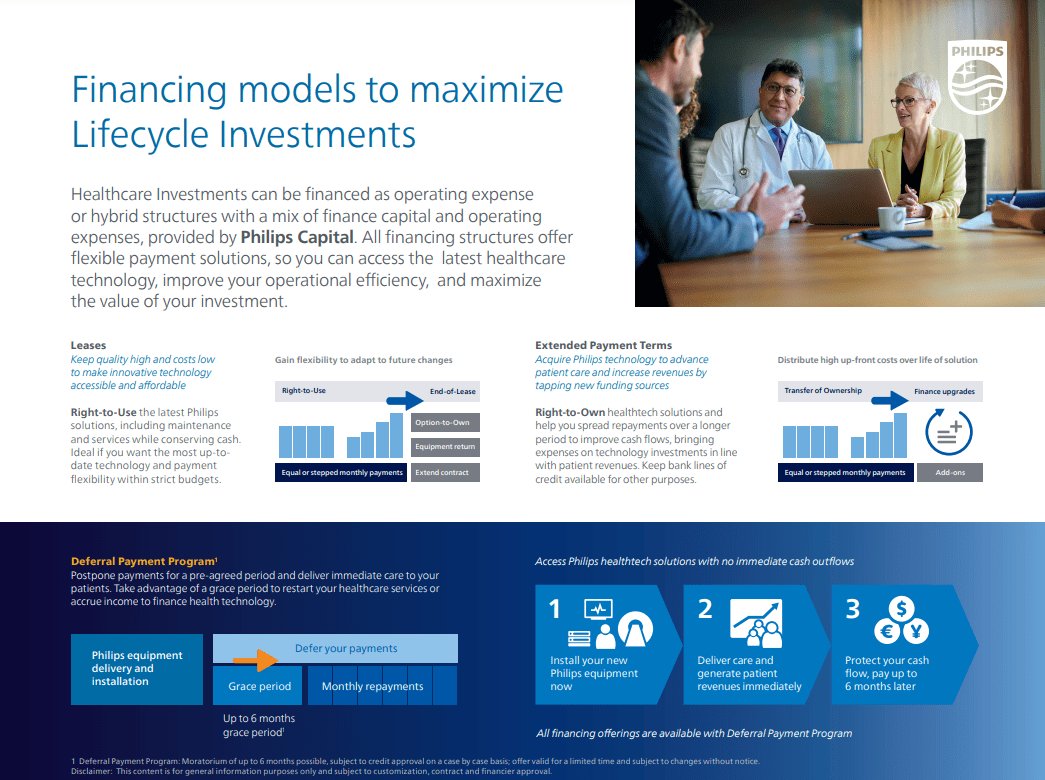 Philips capital infographic