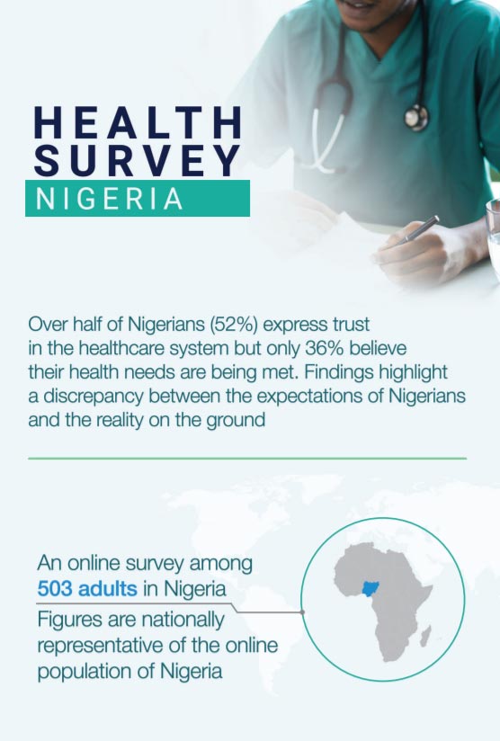 Download image (.jpg) 2018 May Nigeria Health Infographic (opens in a new window)